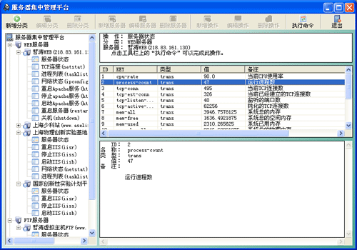 �������ڴ桢CPU������״̬