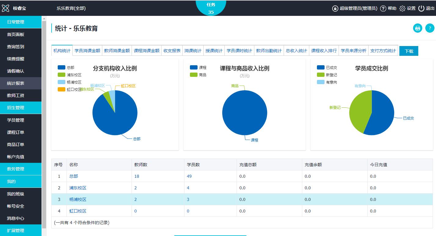 校睿宝学员课时管理系统