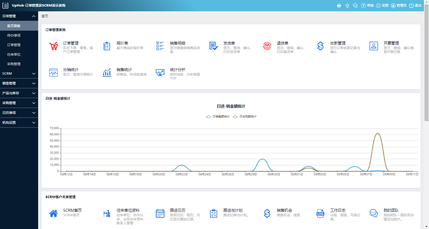 进销存订单管理系统uphub
