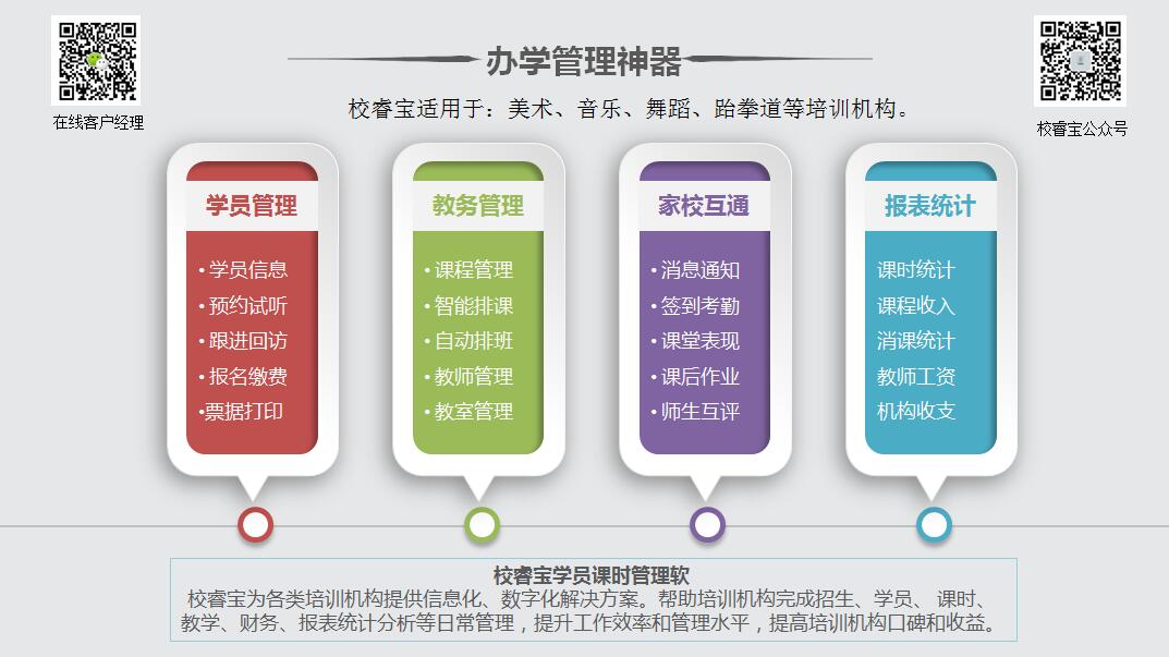 校睿宝学员课时管理软件
