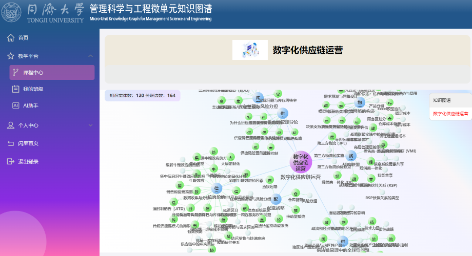 同济大学 - 数字化供应链运营知识图谱课程资源
