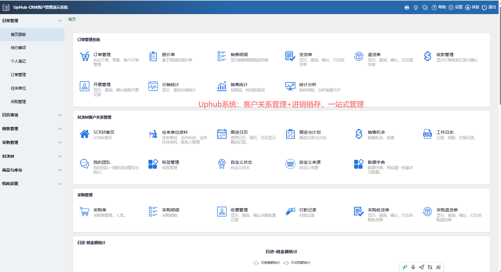 uphub进销存订单管理系统客户关系管理