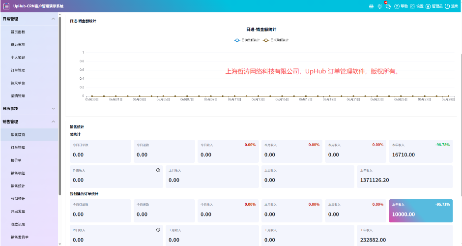 juphub进销存订单管理系统