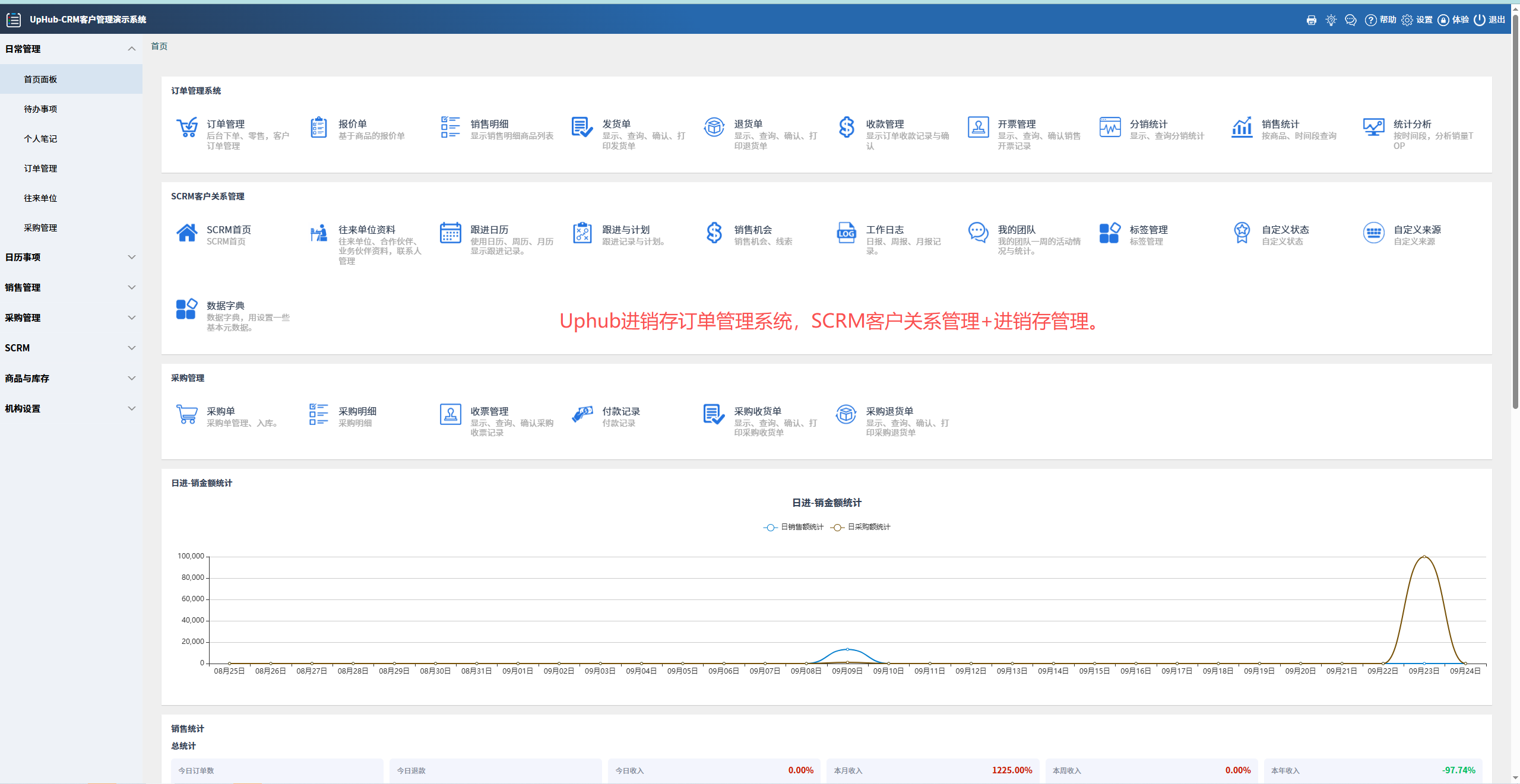 uphub进销存订单管理系统