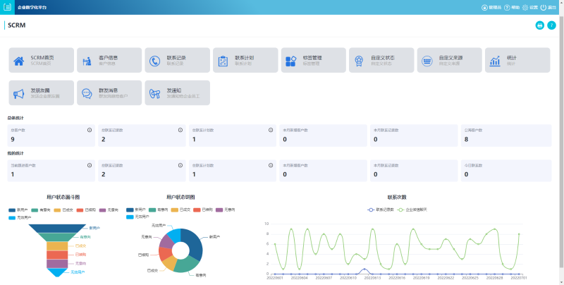 客户关系管理系统