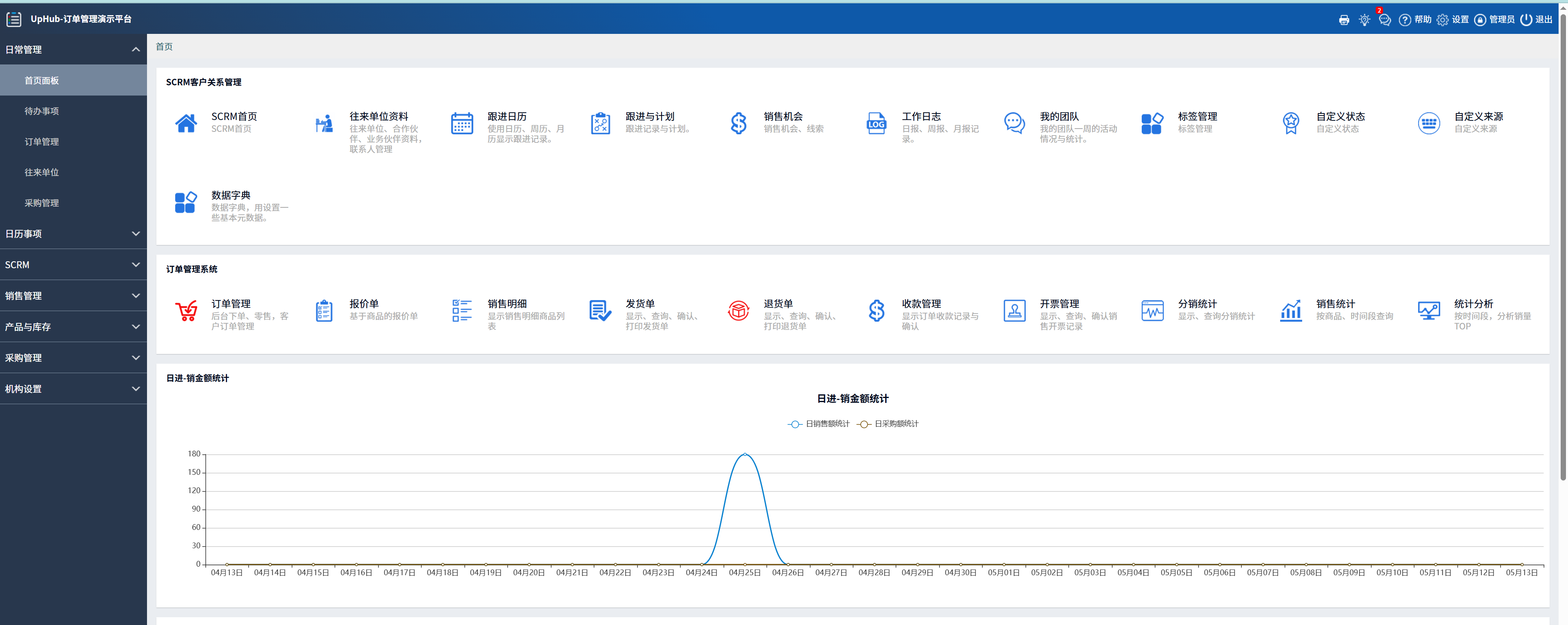 订单管理系统