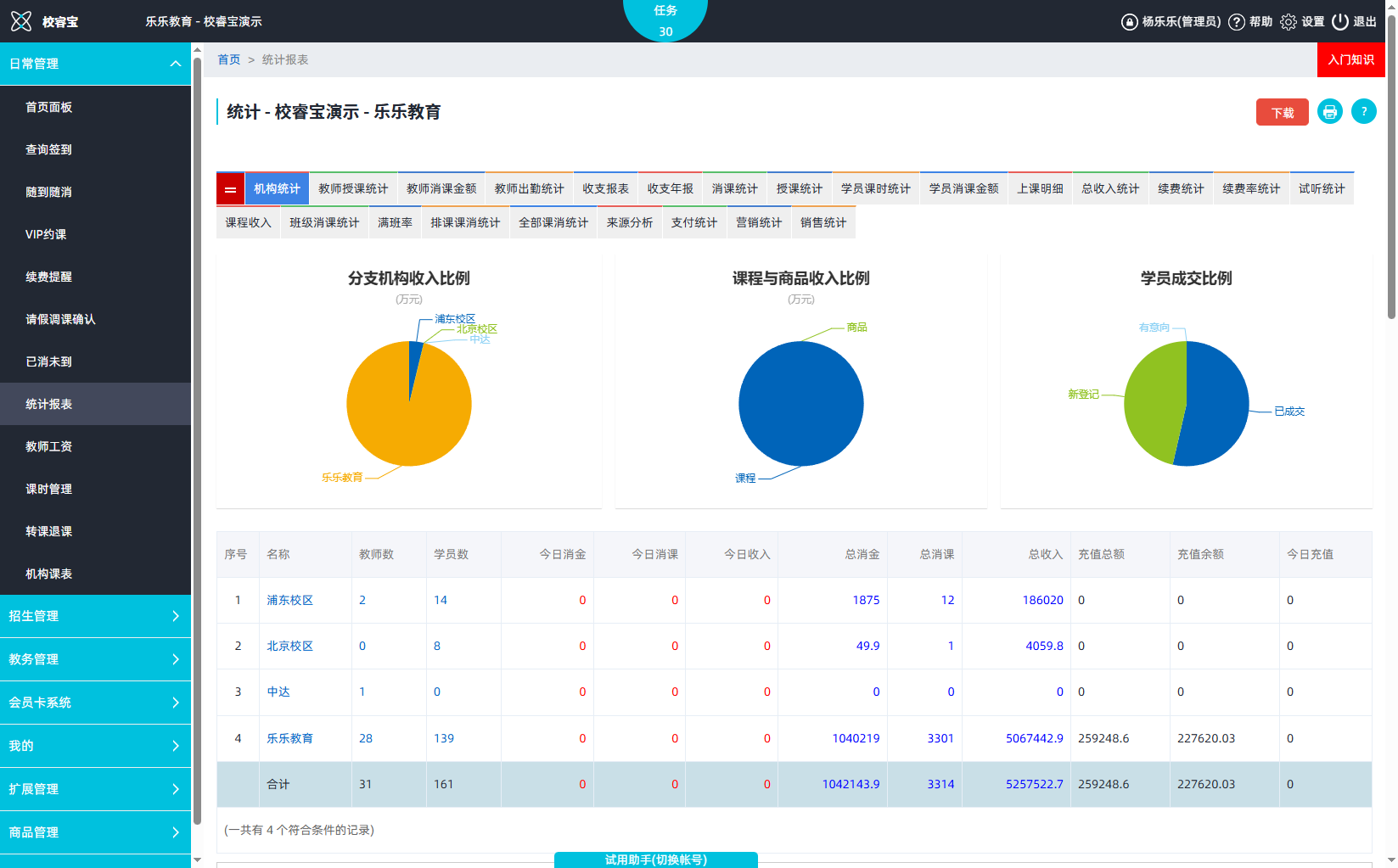 校睿宝学员课时管理软件