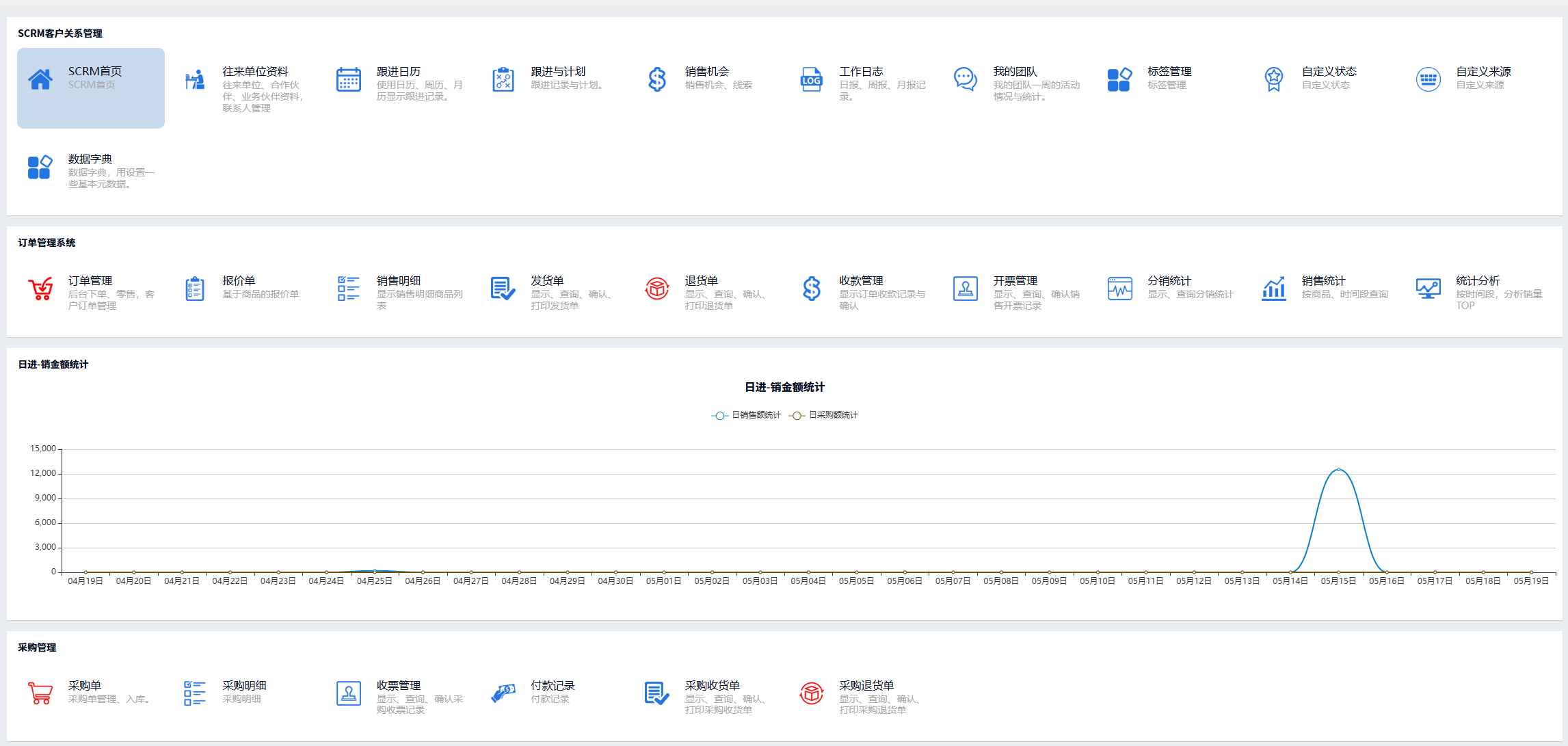 哲涛进销存管理软件-科学仪器设备销售管理