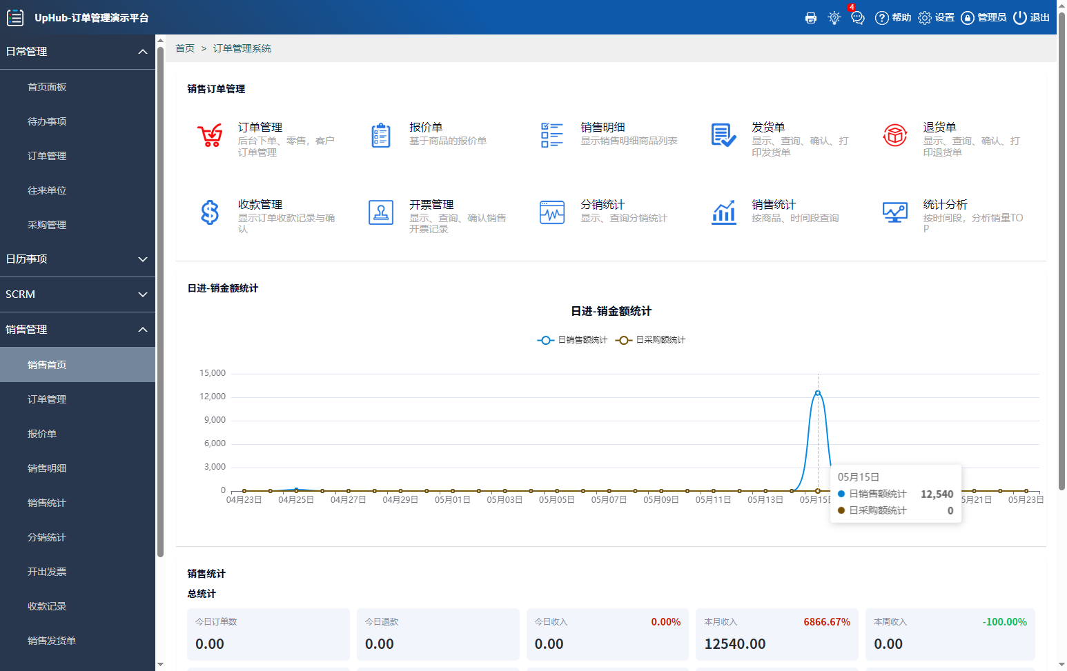 哲涛UpHub订单管理软件