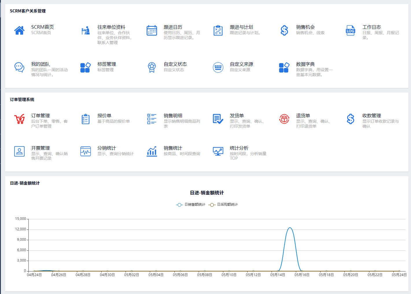 哲涛订单管理软件+SCRM客户关系管理软件
