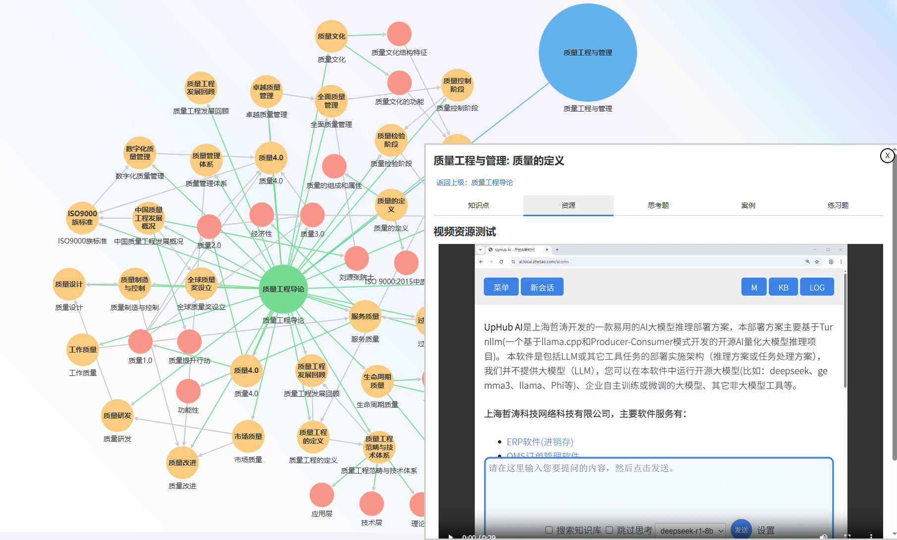 AI人工智能赋能-课程资源管理系统与课程知识图谱构建