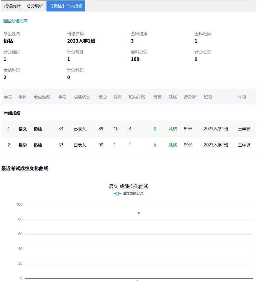 成绩管理软件-个人成绩分析