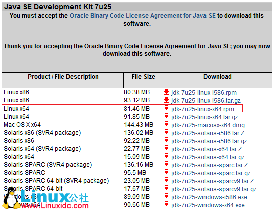 Jdk 1.7 0 25 Download