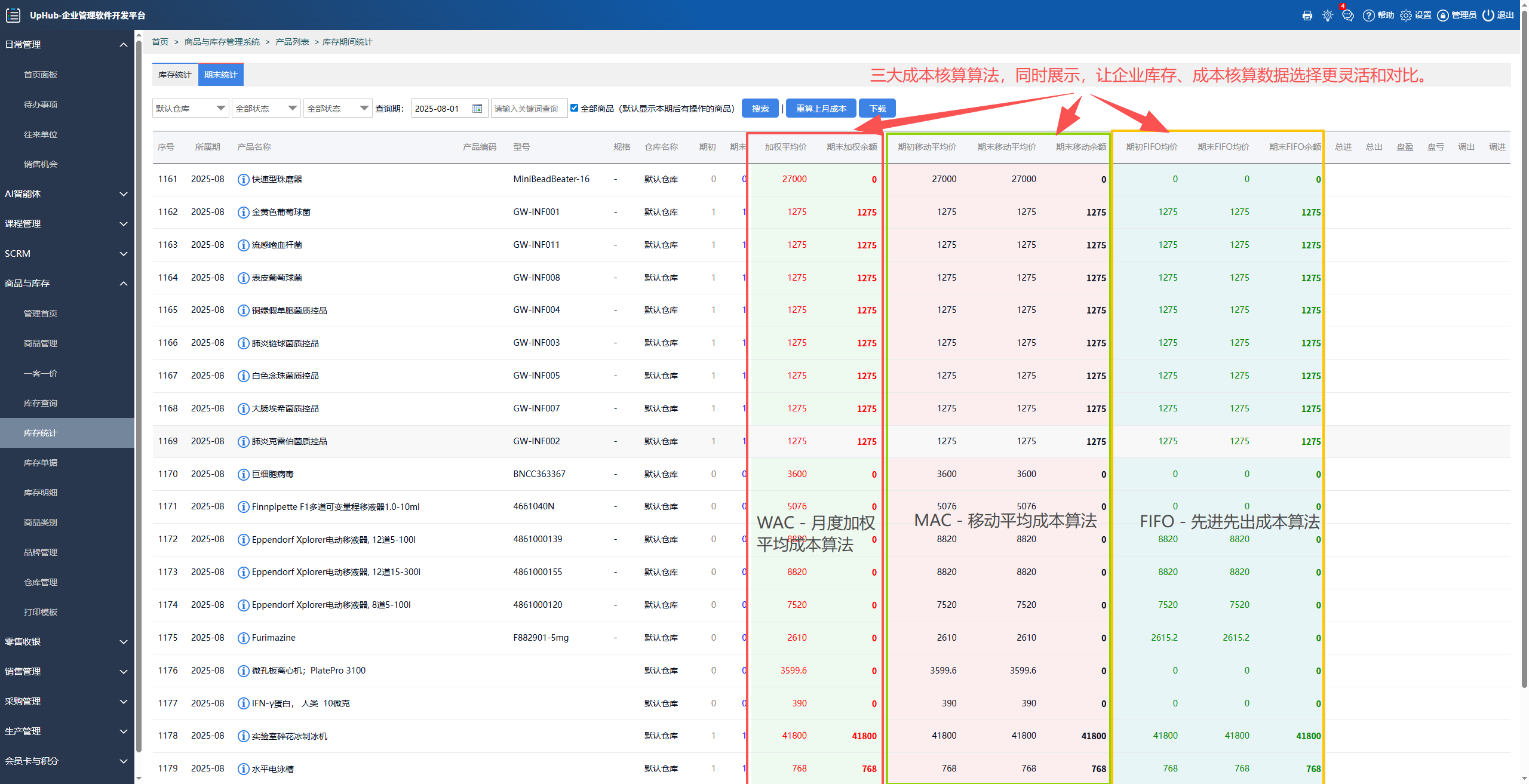 支持多种算法的进销存订单管理系统